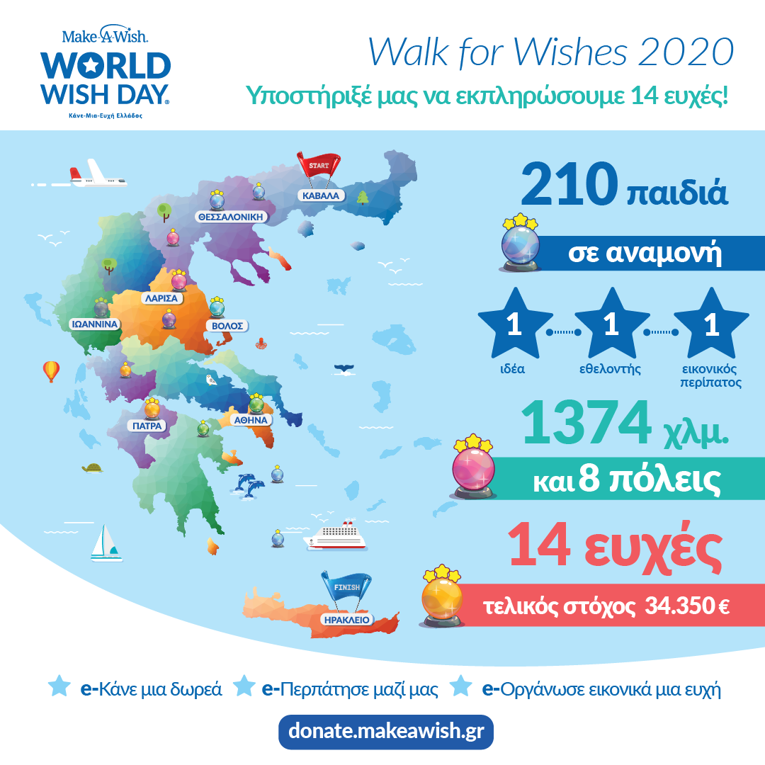 images easyblog articles 10296 walk for wishes 2020 0 c28d3563