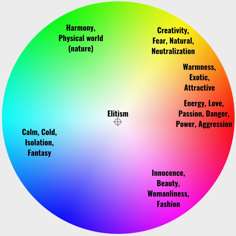 The Color Wheel.001